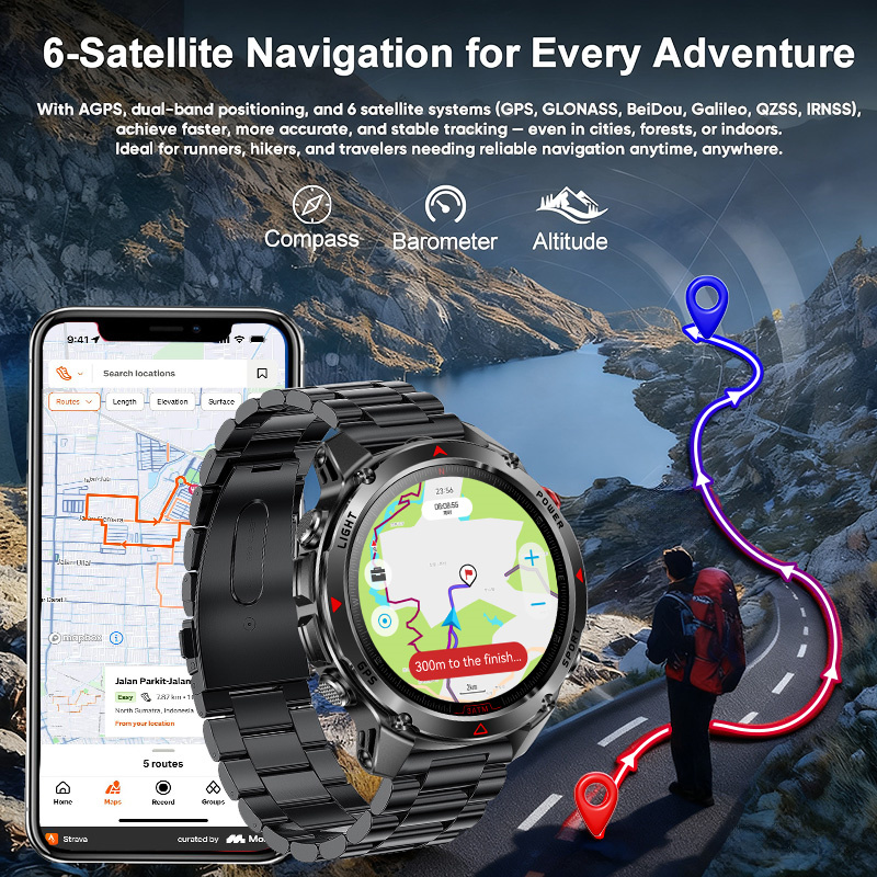 2026 New Forerunner 570 GPS Sm - огляд і ціна High Refresh Monitor