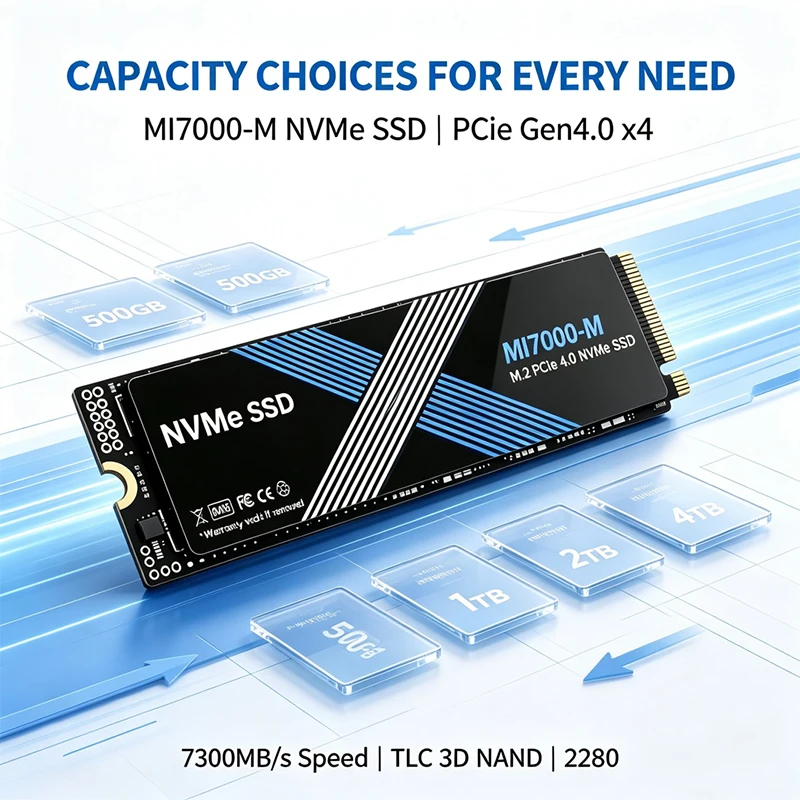 7300MB/s M.2 NVMe SSD MI7000-M - огляд і ціна Pc Gaming Ps5
