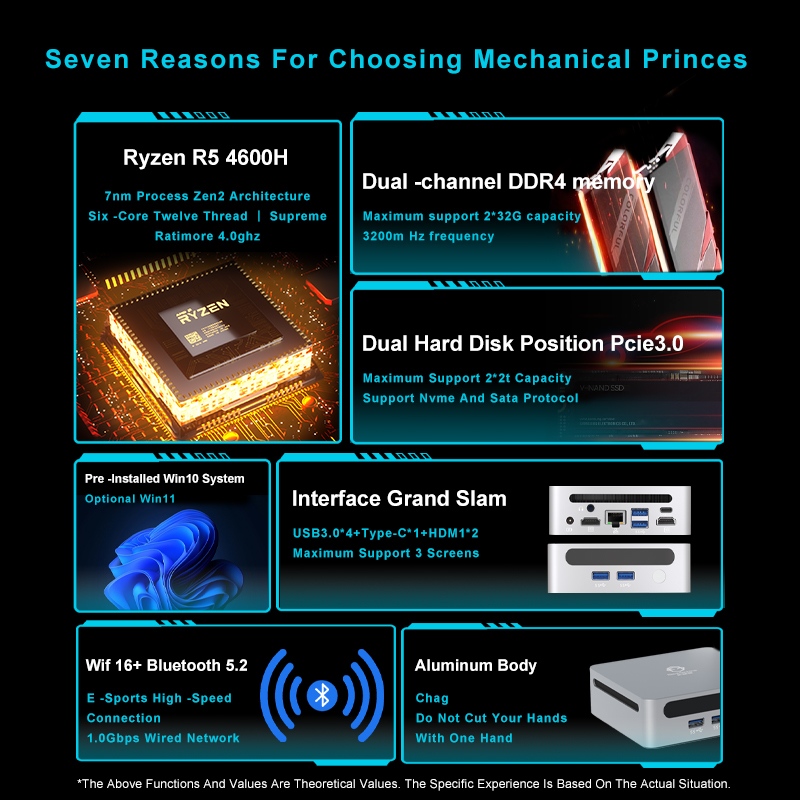 GenMachine AMD Ryzen 5 4600H 1 - огляд і ціна Pc Gaming Ryzen 5