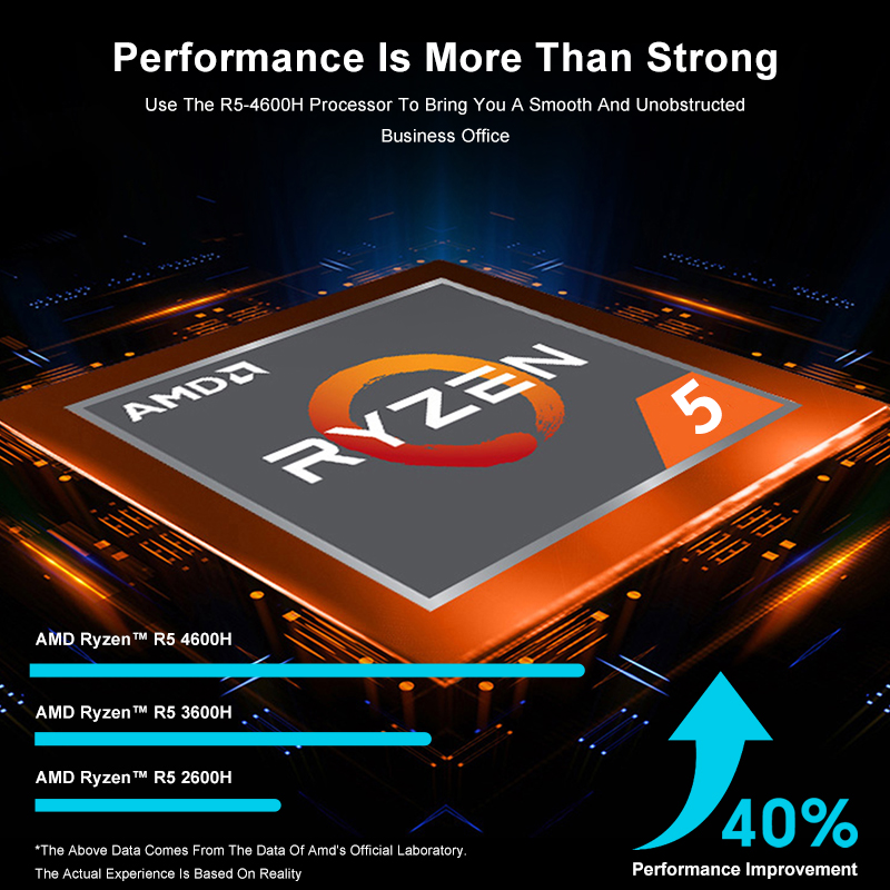 GenMachine AMD Ryzen 5 4600H 1 - огляд і ціна Pc Gaming Ryzen 5