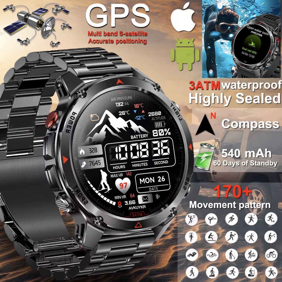 Adventure GPS SmartWatch Built - огляд і ціна High Refresh Monitor