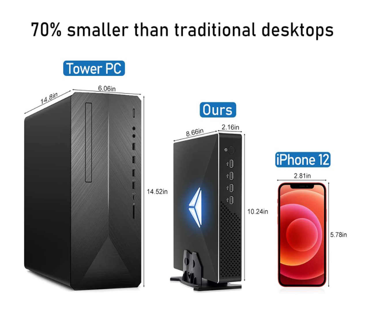 10th Gen Gaming Mini PC Intel  - огляд і ціна Pc Gaming On Wifi